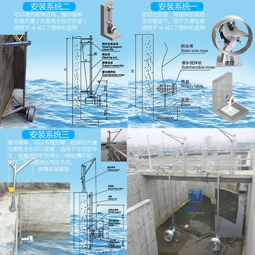 上海艺巨流体设备制造qjb潜水搅拌机低速推流器碳钢污水搅拌处理